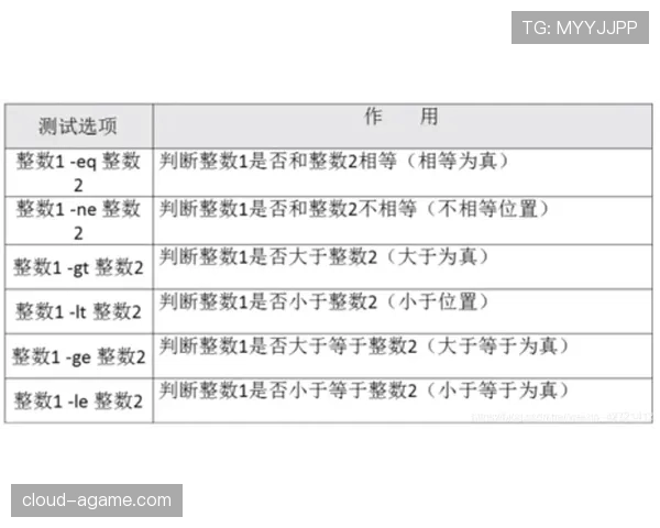 拖延时间违例的具体判定标准与规则解析