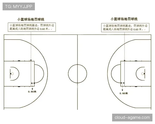 深度解析篮球防守站位规则的界定标准与依据