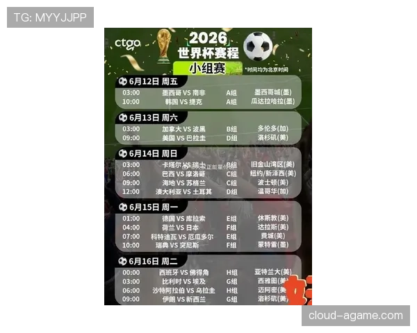 2026世界杯48队12小组赛制如何规定，小组第三怎样才能出线