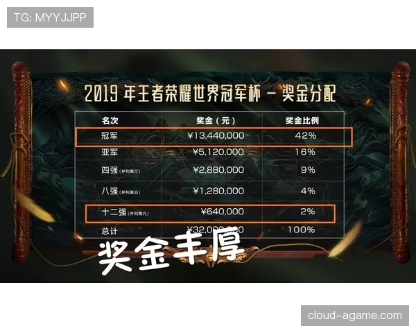 德国队2026世界杯前景分析：阵容重组能否重拾冠军荣耀