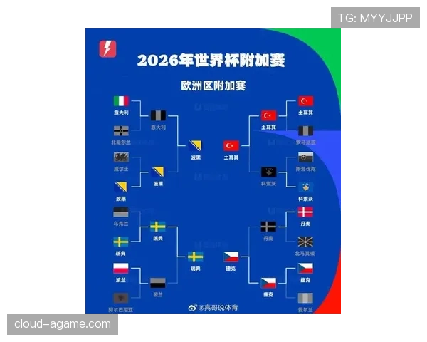 波黑2026世界杯预选赛出线形势分析 能否突破历史首次晋级正赛
